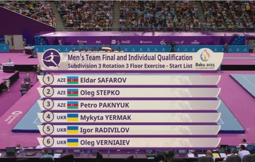 İdmanın gimnastika üzrə yarışlarına start verilib
