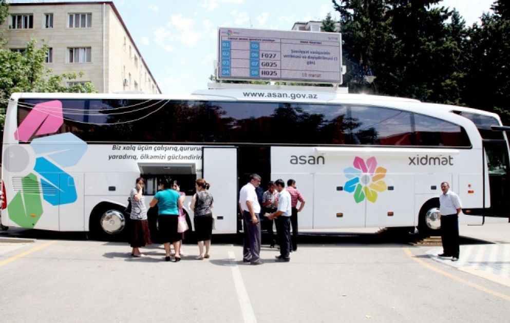Передвижной «ASAN xidmət» в Товузе