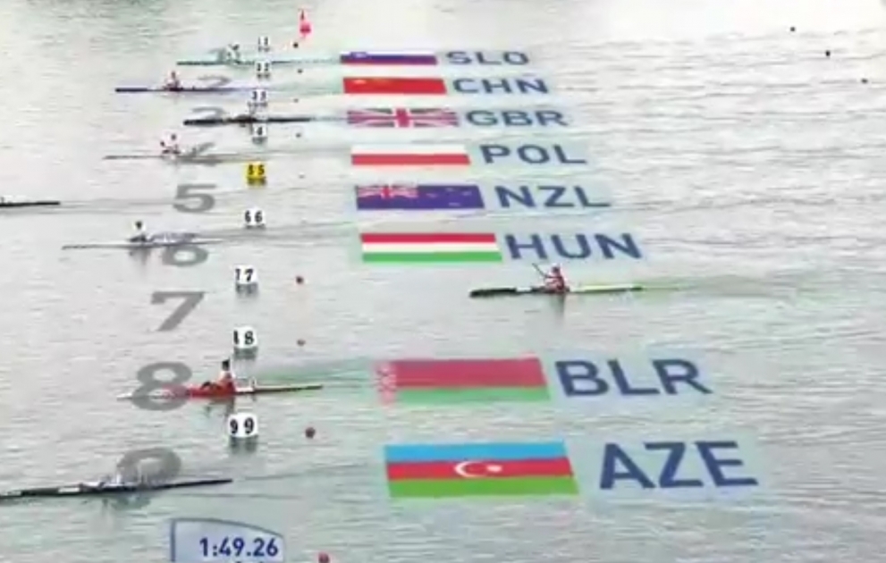 Azərbaycan avarçəkmə növlərində Yay Olimpiya Oyunlarına 2 lisenziya qazanıb