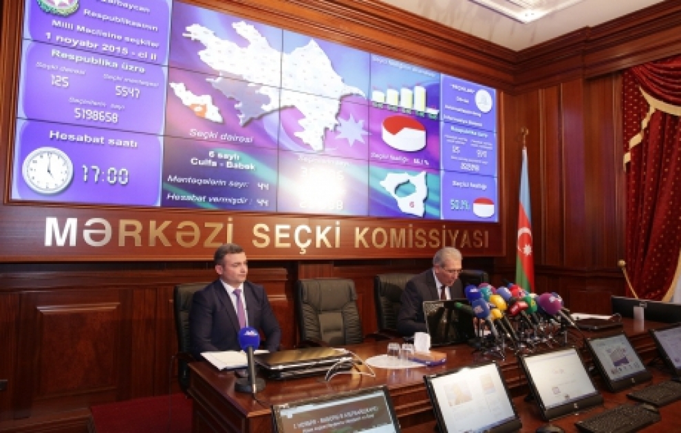 Saat 17:00-dək seçicilərin 50,1 faizi səs verib