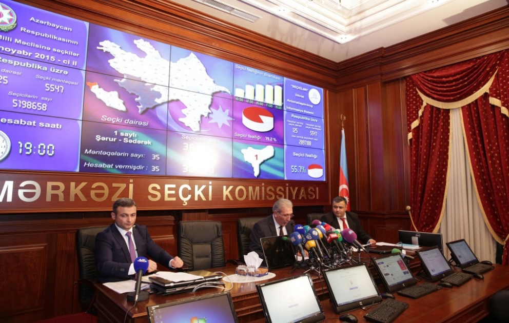 Azərbaycanda parlament seçkilərində seçici fəallığı 55,7 faiz olub