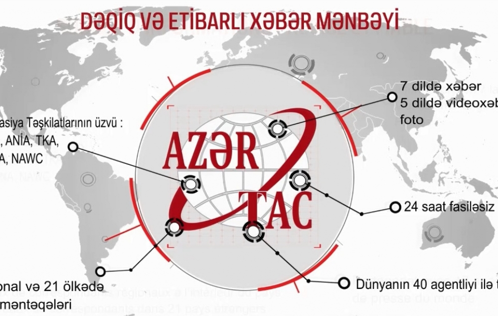AZƏRTAC - Dəqiq və etibarlı xəbər mənbəyi