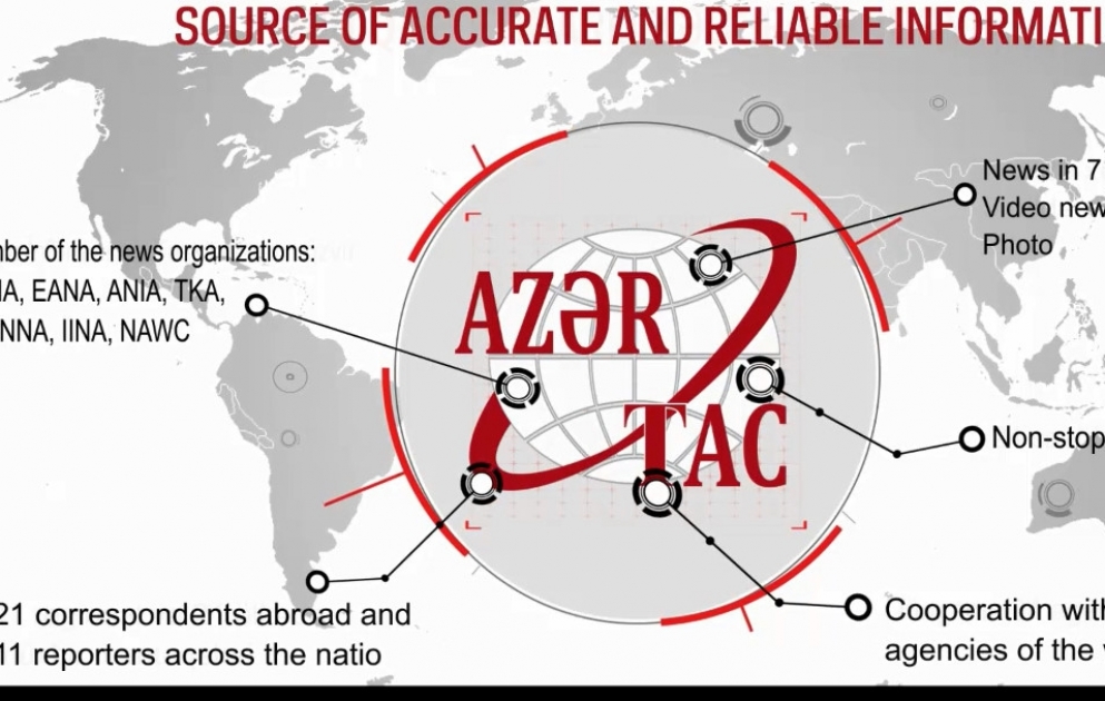 AZERTAC - Source of accurate and reliable news