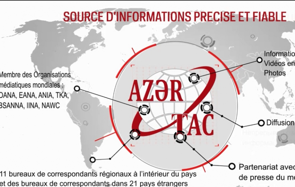 AZERTAC - source fiable de l'information precise