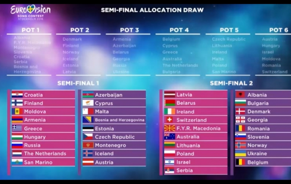 Azərbaycan “Eurovision-2016”nın birinci yarımfinalında çıxış edəcək