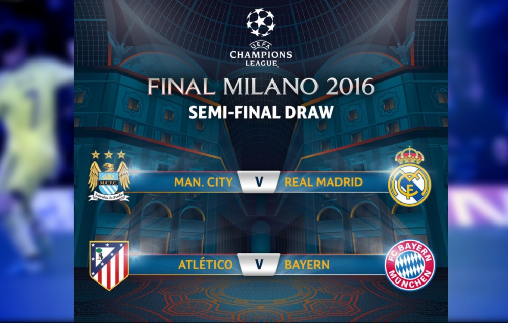 UEFA Çempionlar Liqasının yarımfinal mərhələsinin püşkü atılıb