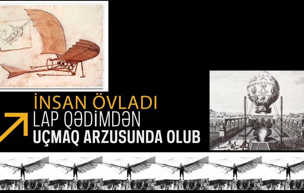 Uçan insan - Leonardo da Vinçidən dövrümüzədək