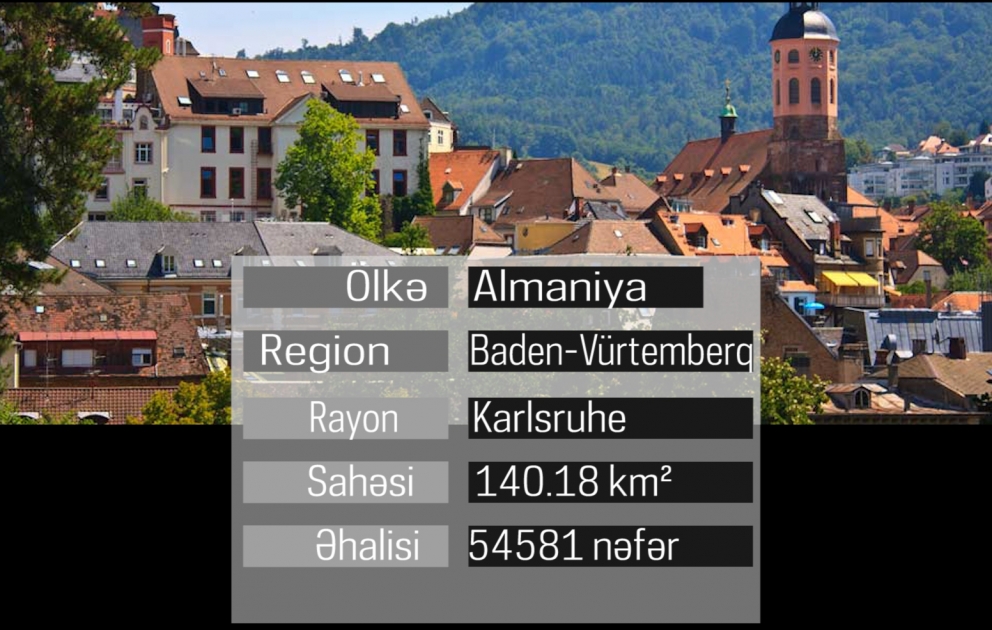 Dünya şəhərləri: Baden-Baden