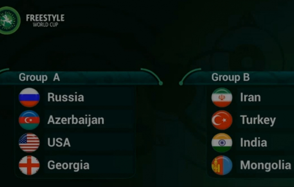 Millimizin sərbəst güləş üzrə dünya kuboku yarışlarındakı rəqibləri müəyyənləşib
