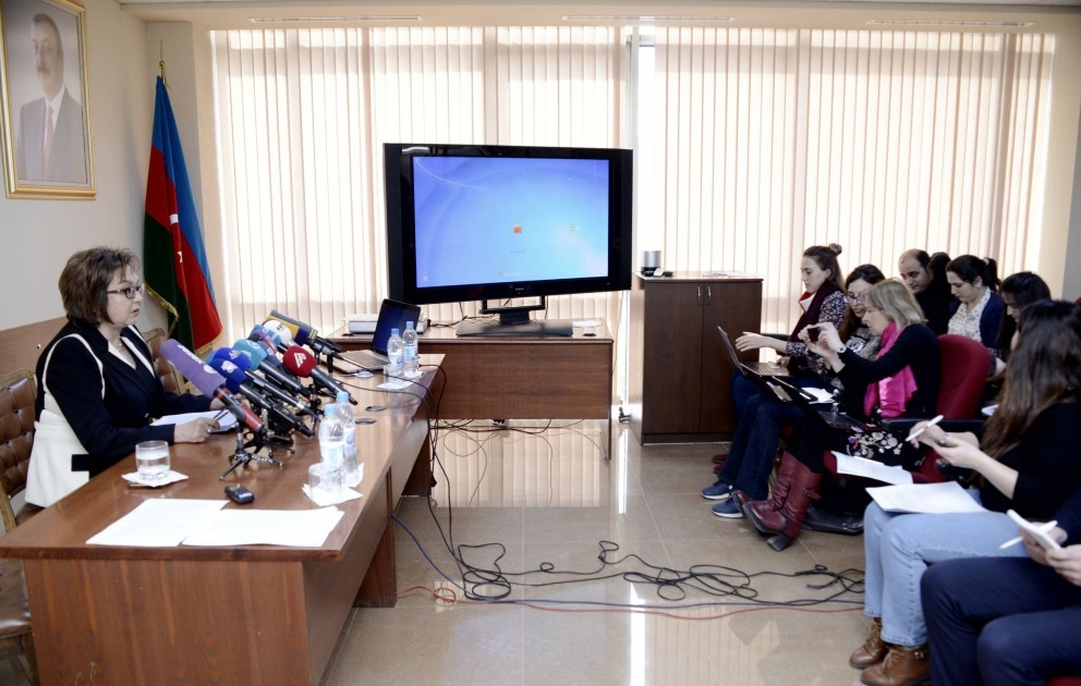 Распоряжением главы государства в Азербайджане воспользуются 70 тысяч молодых людей