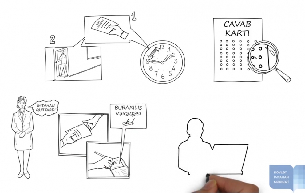 Qəbul imtahanları ilə əlaqədar maarifləndirici videoçarx
