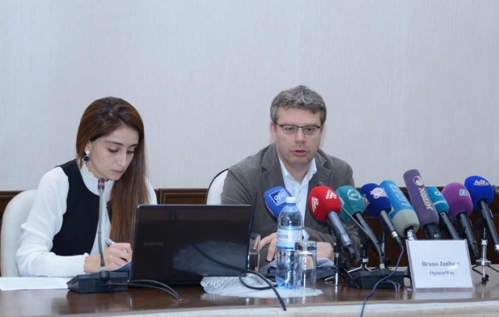 Sorğu: Azərbaycanda prezident seçkiləri ilə bağlı kampaniyaya əhali arasında maraq kifayət qədər böyükdür