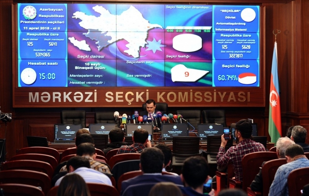 Saat 15.00-a olan məlumata görə səsvermədə fəallıq 60,74 faizdir