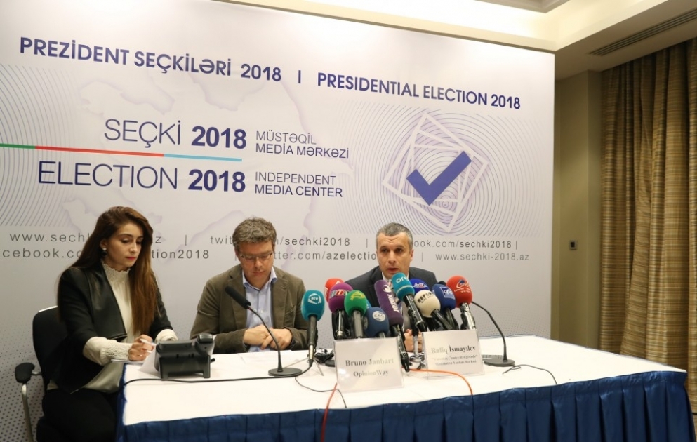 Fransanın “Opinion Way” Tədqiqatlar İnstitutu prezident seçkiləri ilə bağlı “exit-poll”un nəticələrini açıqlayıb