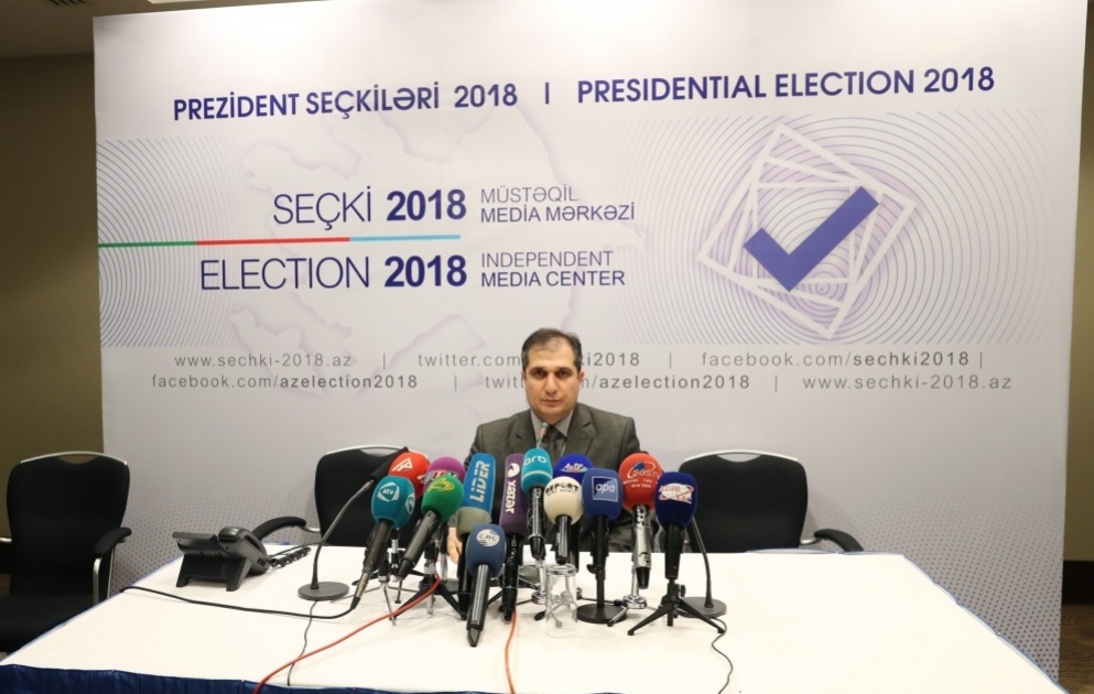 “Rəy” Monitorinq Mərkəzi: İlham Əliyev 84,49 faiz səslə irəlidədir