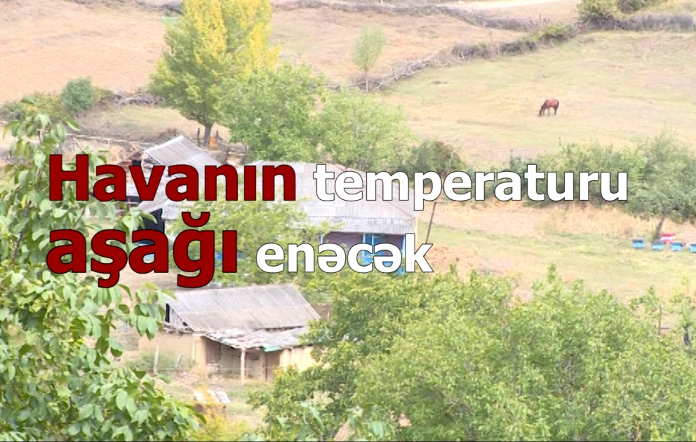 Bakıda hava küləkli olacaq