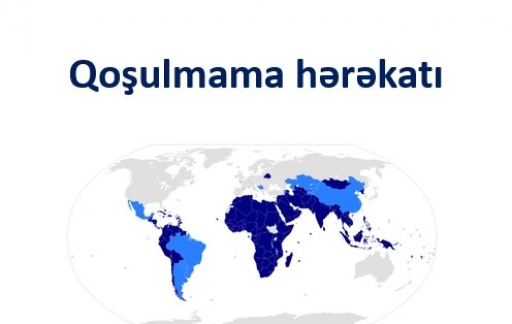 Qoşulmama Hərəkatı və Azərbaycan - İnfoqrafika