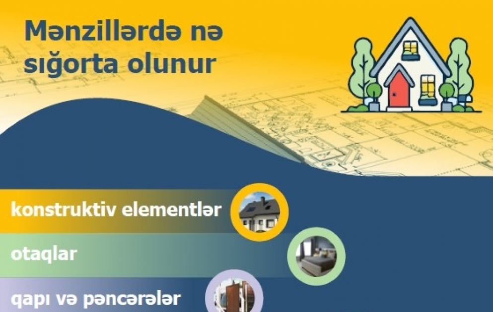 Daşınmaz əmlakın icbari sığortası, ödənişlər və cərimələr - İnfoqrafika