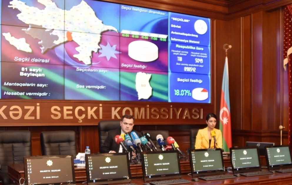 Bələdiyyə seçkiləri: Saat 17.00-a olan seçici fəallığı açıqlanıb
