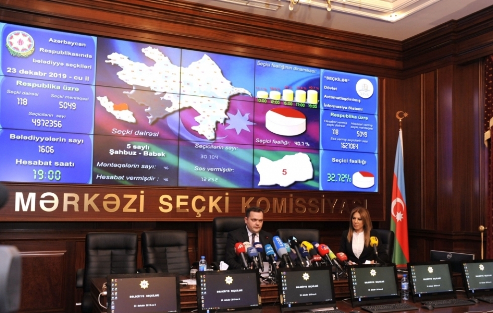 Bələdiyyə seçkiləri: MSK saat 19:00-a olan seçici fəallığını açıqlayıb