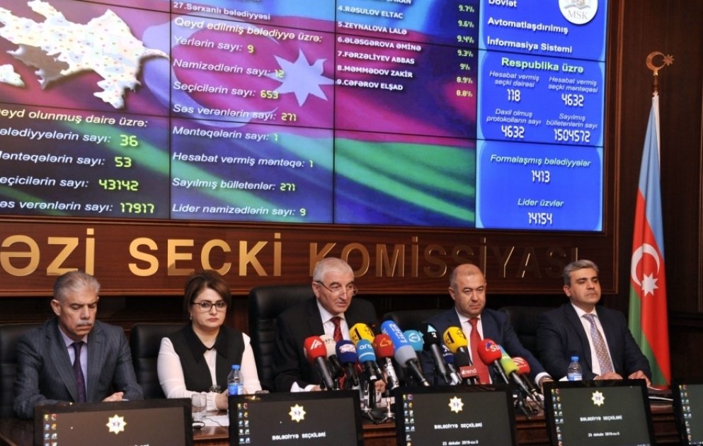 Mərkəzi Seçki Komissiyası bələdiyyə seçkilərinin ilkin nəticələrini açıqlayıb
