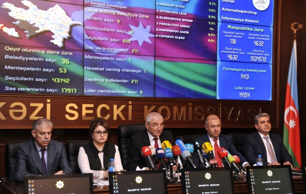 Центральная избирательная комиссия обнародовала предварительные результаты муниципальных выборов
