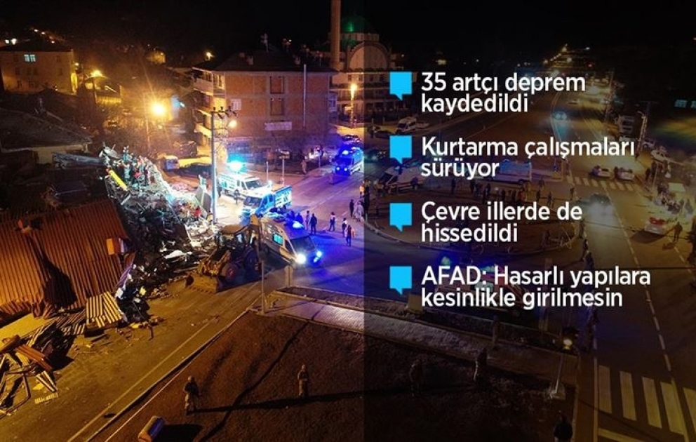 Türkiyədə zəlzələ - Ölənlərin sayı 14-ə çatıb, xilasetmə işləri davam edir
