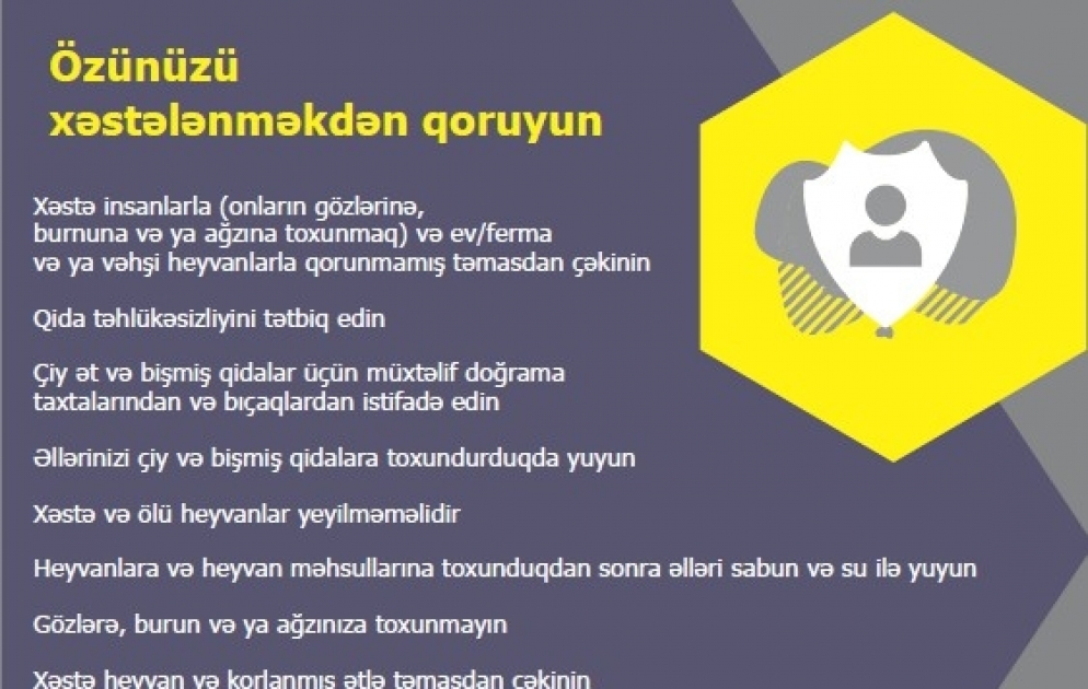 Koronavirusdan necə qorunmaq olar - İnfoqrafika