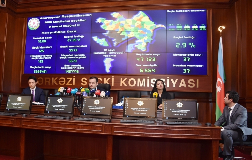 Saat 12.00-dək respublika üzrə 1 milyon 457 min 776 seçici səs verib