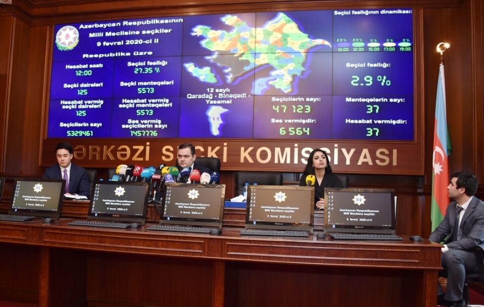 На 12.00 по республике проголосовали 1 млн 457 тыс. 776 человек