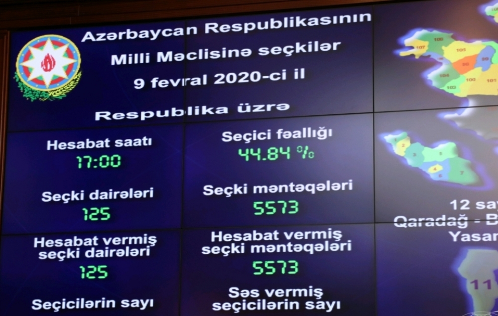 Saat 17:00-dək respublika üzrə 2 milyon 389 min 754 seçici səs verib