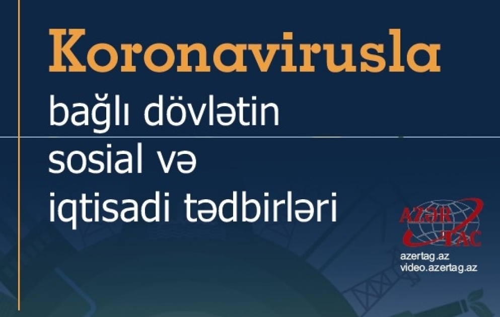 Koronavirusla bağlı dövlətin iqtisadi və sosial tədbirləri - İnfoqrafika