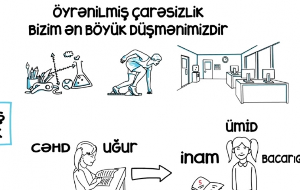 DİM növbəti videoçarx hazırlayıb: “Öyrənilmiş çarəsizlik”