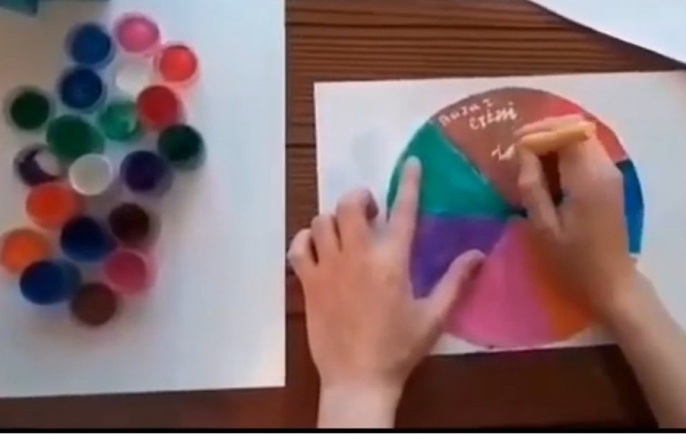 Şagird və valideynlər üçün sosial-maarifləndirmə videoçarxı