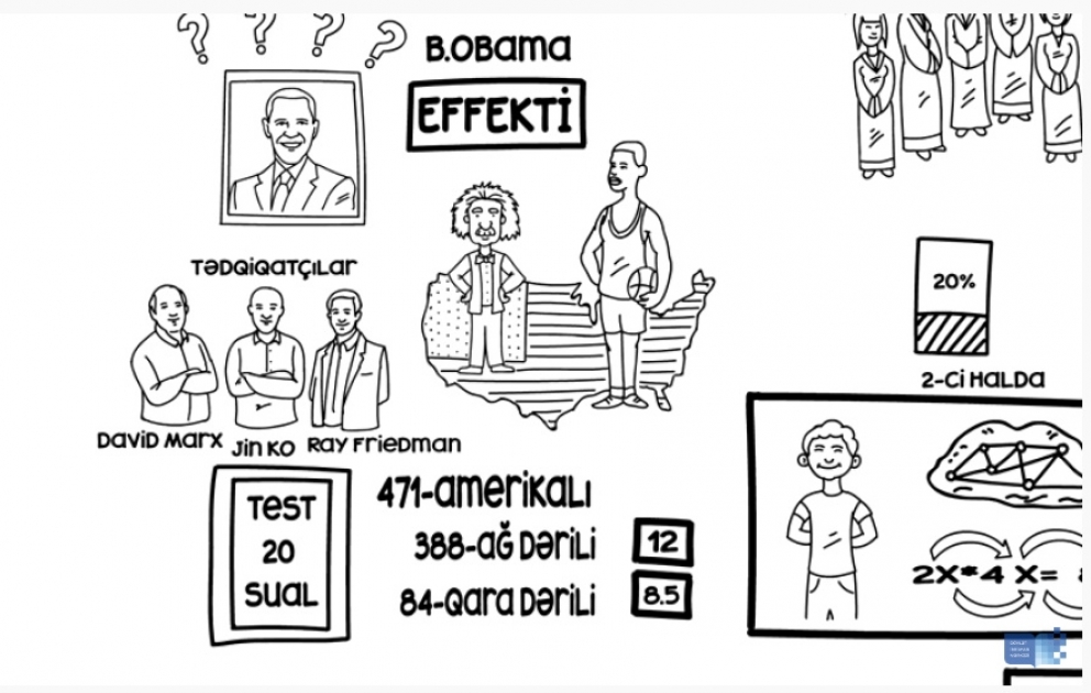 Stereotiplər həyatımıza necə təsir edir