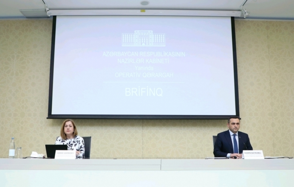 Azerbaijan confirms 143 new COVID-19 cases