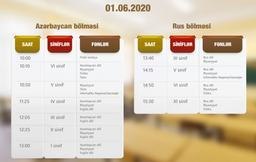 Teledərslərin sabahkı cədvəli müəyyənləşdirilib