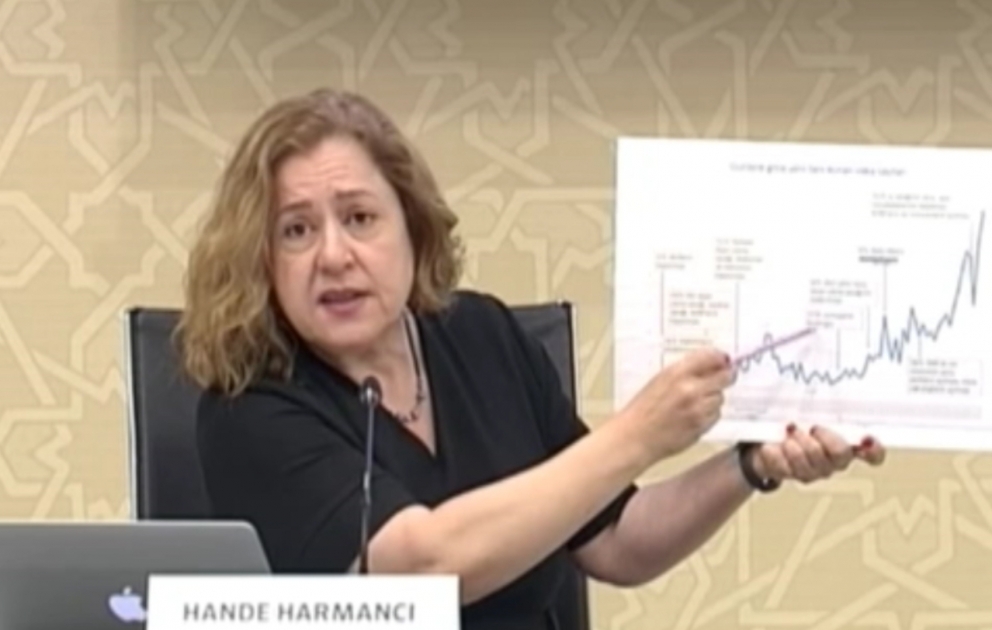 ÜST: Azərbaycanda yumşalma tədbirlərindən sonra xəstəlikdə artım müşahidə edildi
