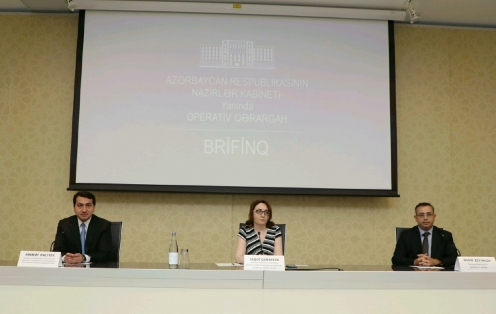 Azerbaijan continues int’l co-op regarding COVID-19