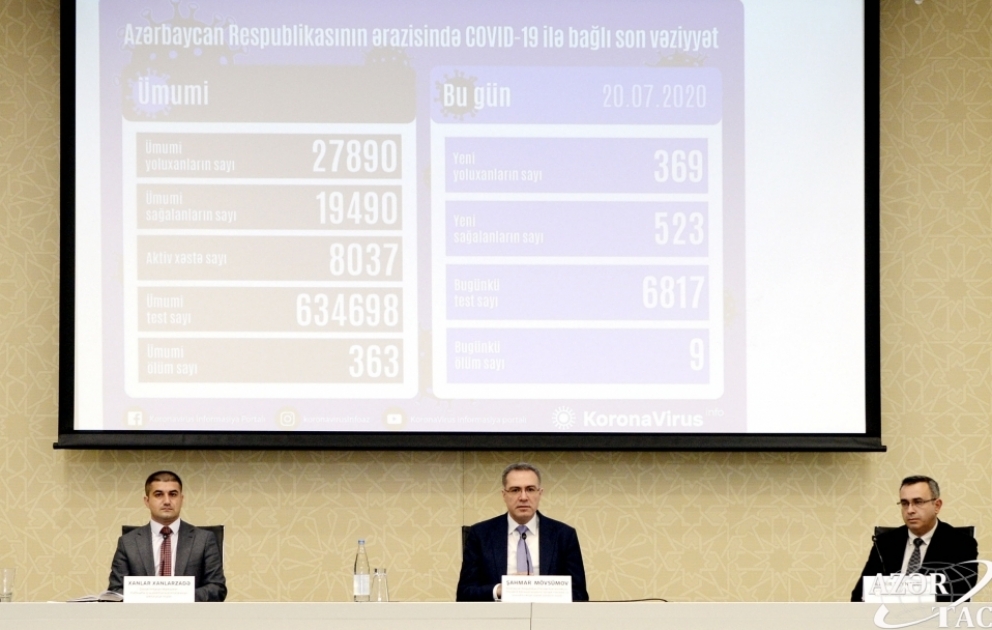 Avqustun 5-nə qədər çimərlikləri aça bilməyəcəyik