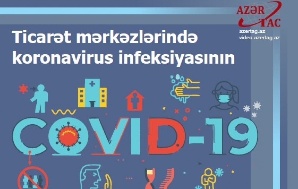 Ticarət mərkəzlərində koronavirus infeksiyasının profilaktikasına dair göstərişlər