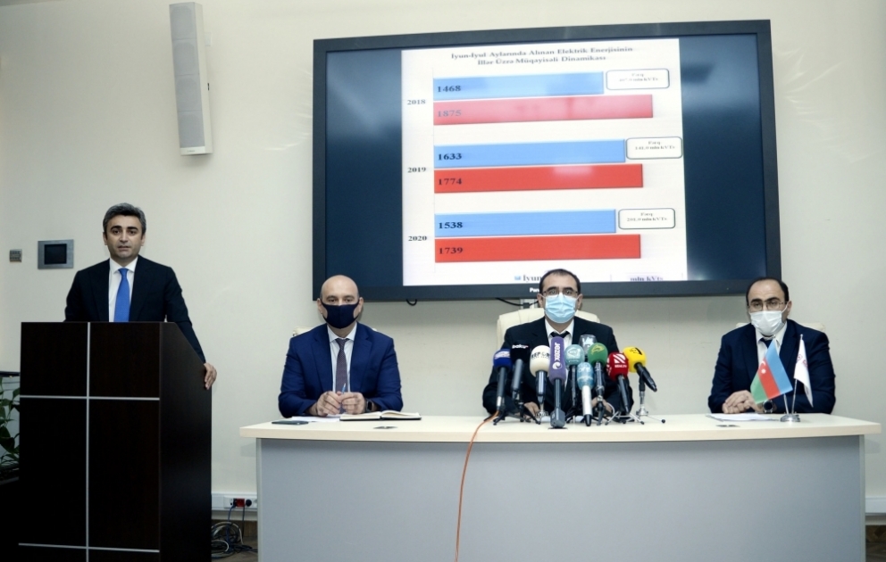 Azərişıq rəsmisi: İşıq sayğaclarına kənar müdaxilə ilə bağlı iddialar əsassızdır