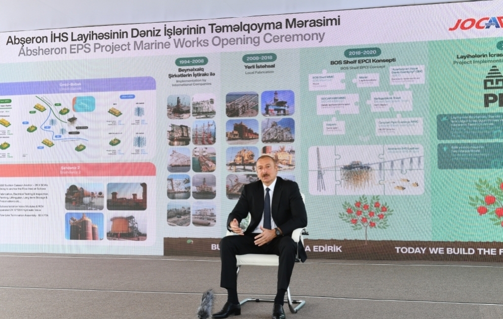 Prezident İlham Əliyev: Bu gün Azərbaycan bütün reytinqlərdə ən qabaqcıl yerlərdədir