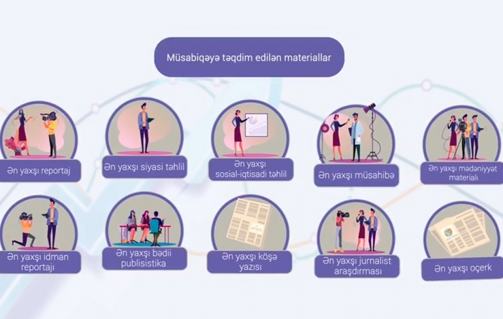 Medianın İnkişafı Agentliyi jurnalistlər üçün müsabiqə elan edib