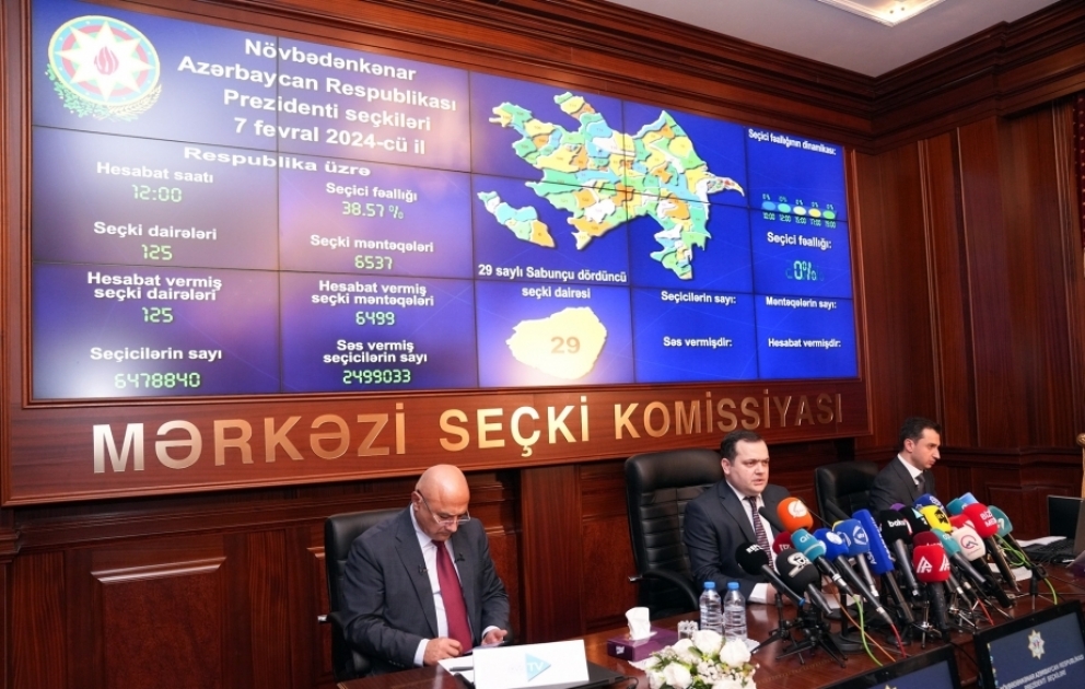 Saat 12:00-dək respublika üzrə 38.57 faiz seçici fəallığı qeydə alınıb