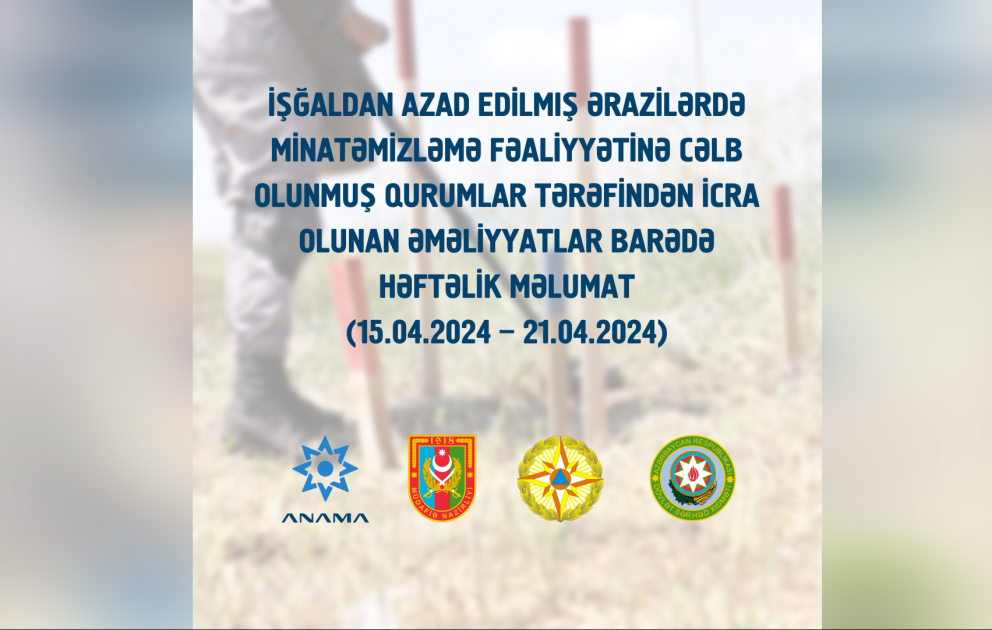 ANAMA: Ötən həftə 452 partlamamış hərbi sursat zərərsizləşdirilib