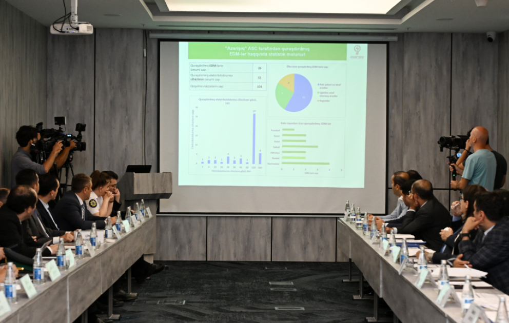Elektromobil istifadəçiləri üçün altı ayda 104 Enerji Doldurma Məntəqəsi istismara verilib