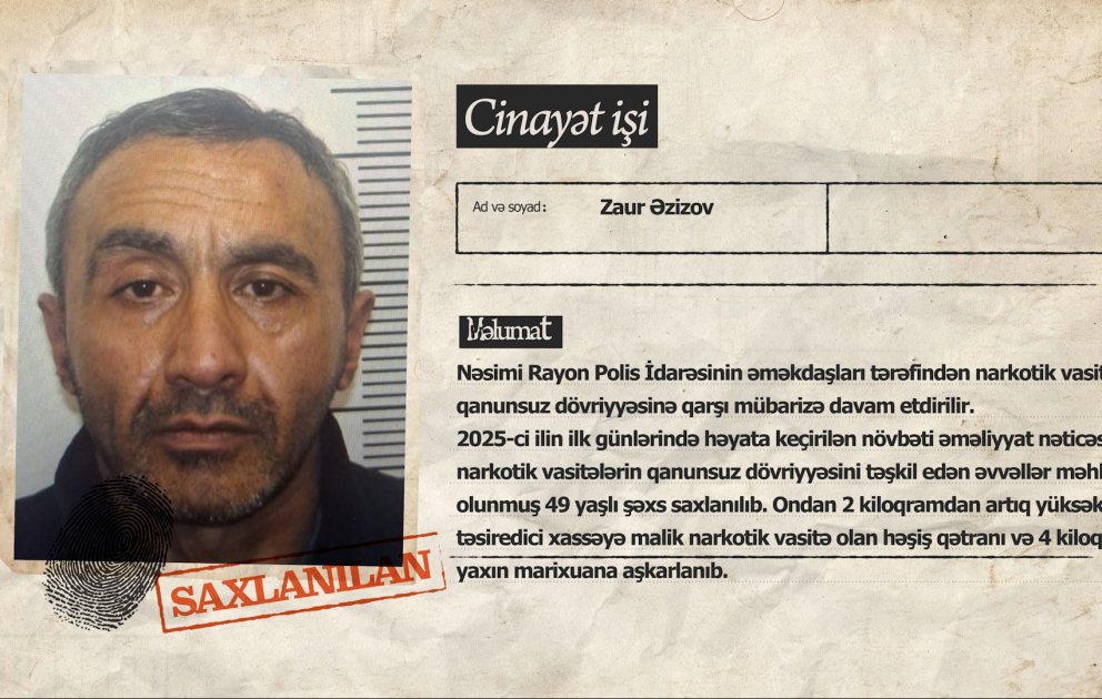Nəsimi rayonunda əvvəllər məhkum olunmuş şəxs narkotiklə saxlanılıb
