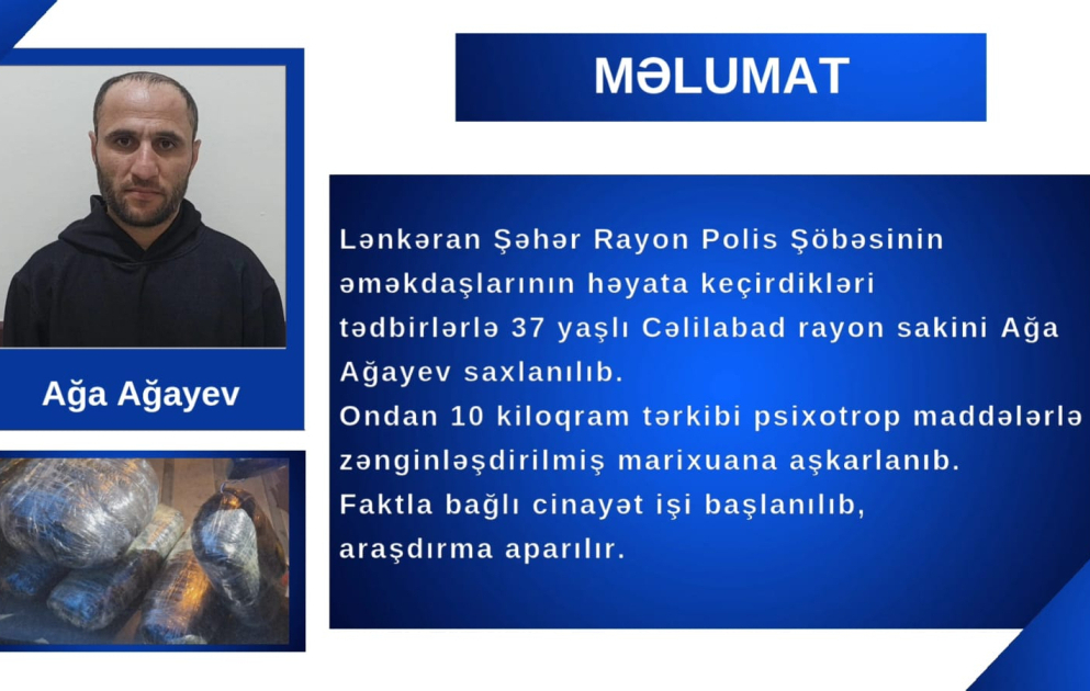 Lənkəranda 10 kiloqram narkotik vasitə və silah-sursat aşkarlanıb