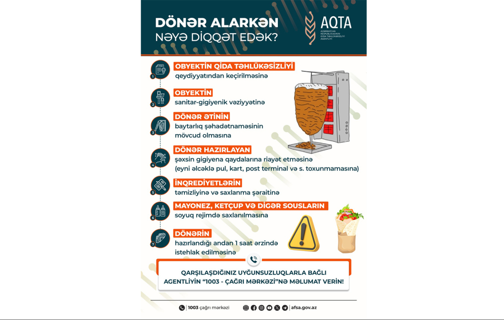 Dönər hansı halda təhlükəli ola bilər?